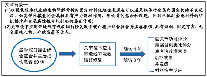 带缝线可吸收骨锚钉图解,带缝线可吸收骨锚钉里面有金属吗