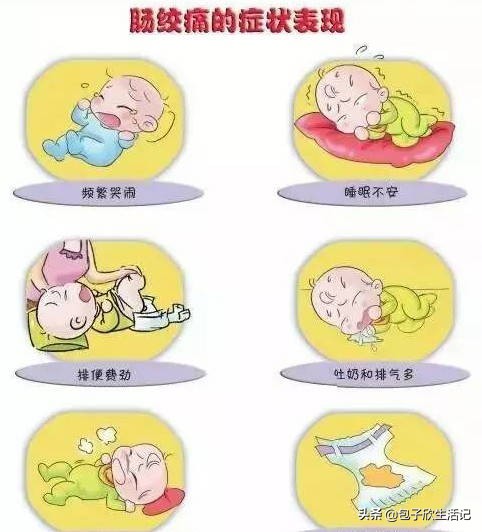 肠绞痛大人怎么治疗,肠绞痛一招解决大人