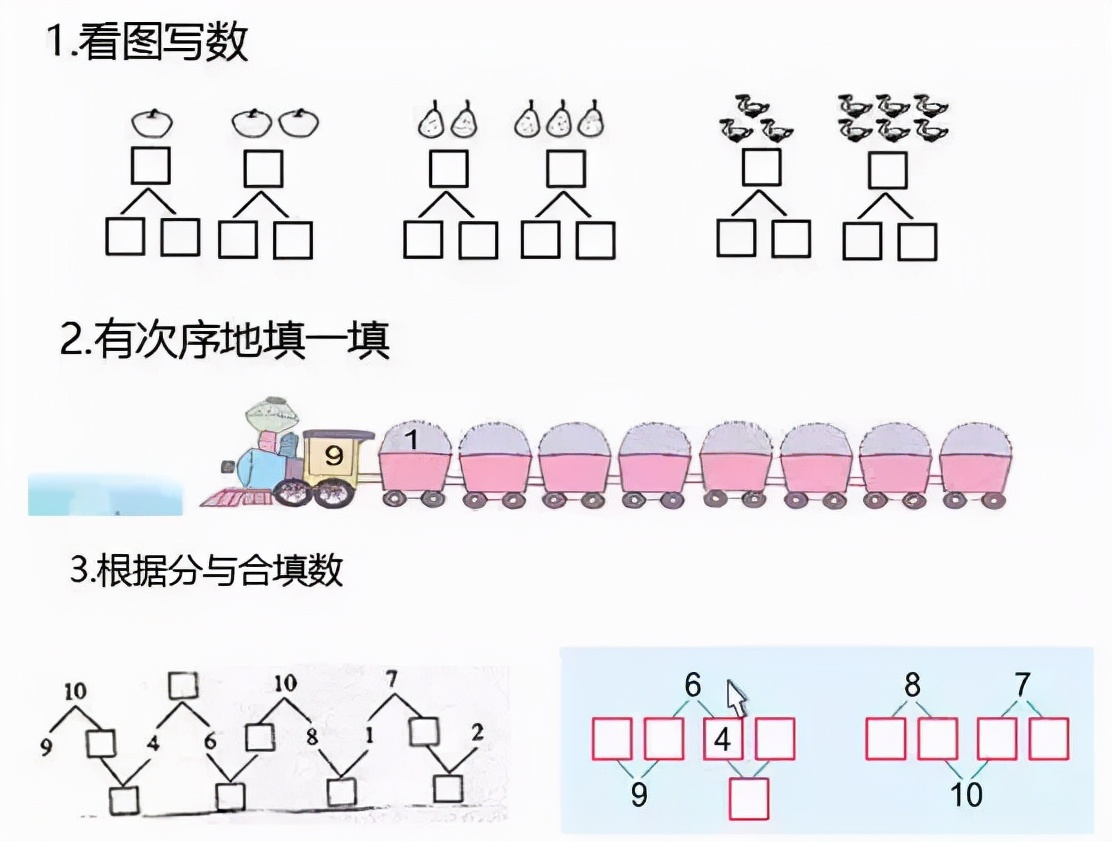 小学三年级数学第七单元知识点,小学三年级数学第6单元重点题