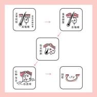 脸部去角质好用的产品推荐,李医生脸部去角质产品的价格