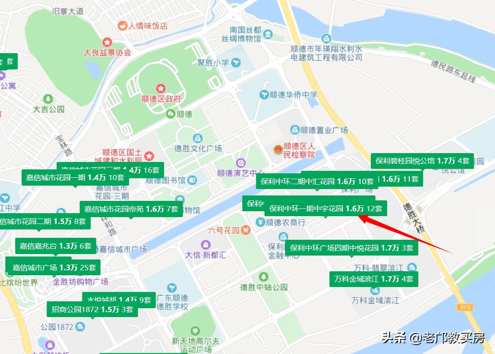 这一年,老邝错过的房子。回顾置业时的备选方案。