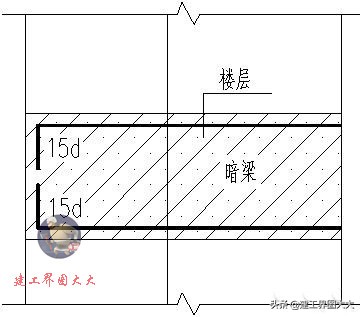 剪力墙65种平法图,怎么看懂剪力墙图