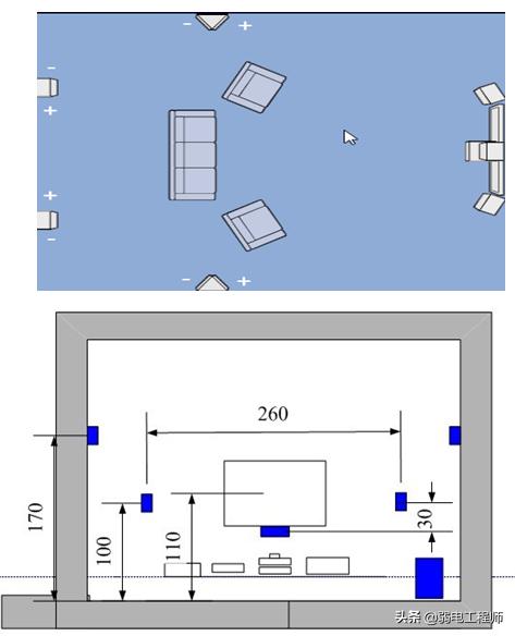 3d楂樻竻褰遍櫌璁捐,3d褰遍櫌璁捐鏂规