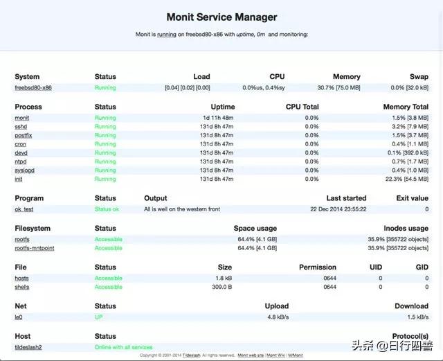 你不得不了解的10款服务器监控工具