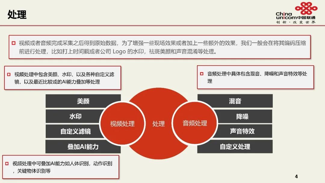 pc端视频号直播如何演示ppt,视频号直播ppt教程