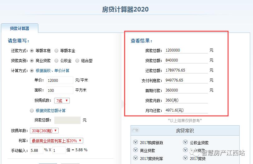 南昌崛起靠什么,南昌进顺小康房价走势图