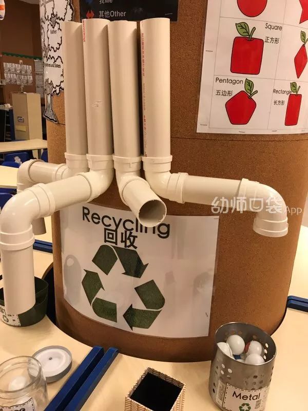 这份小中大班科探区全攻略请收好,让你省时省力又省心