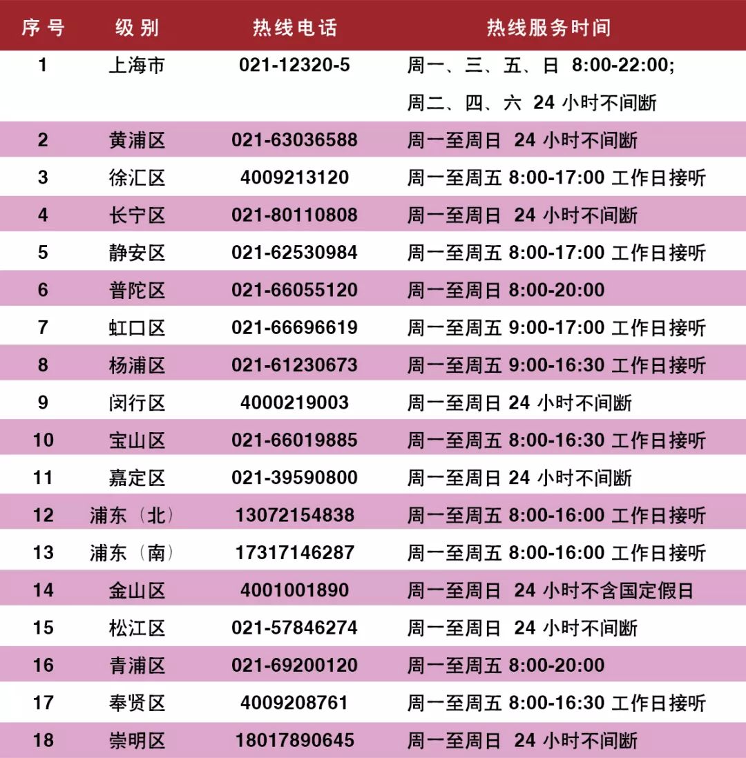 经常心焦烦躁怎么调节,居家学习心理健康小妙招
