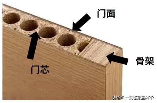 花几千块买的防盗门,花几千买什么门好