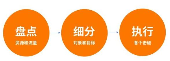 开一个小卖店赚钱吗,开小卖部有什么技巧和方法