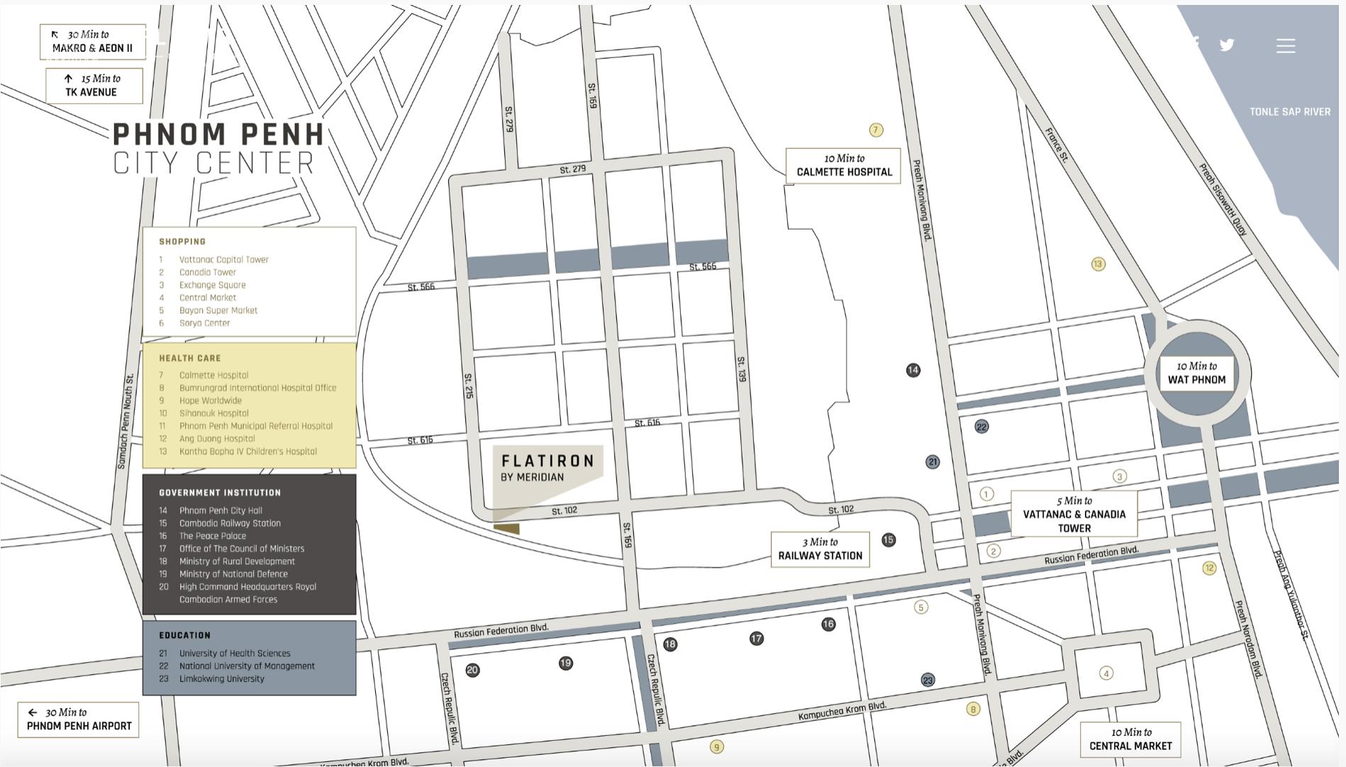 柬埔寨楼盘最新排名,柬埔寨最值得投资的十大行业