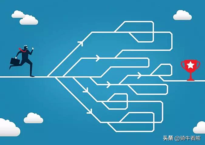 股票交易系统有哪些规则,如何建立适合自己的股票交易系统