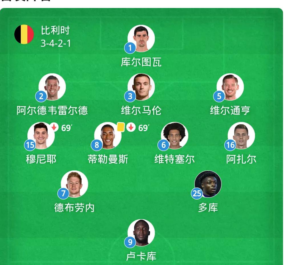 这是看不起我意大利的小门神，意大利要夺冠了