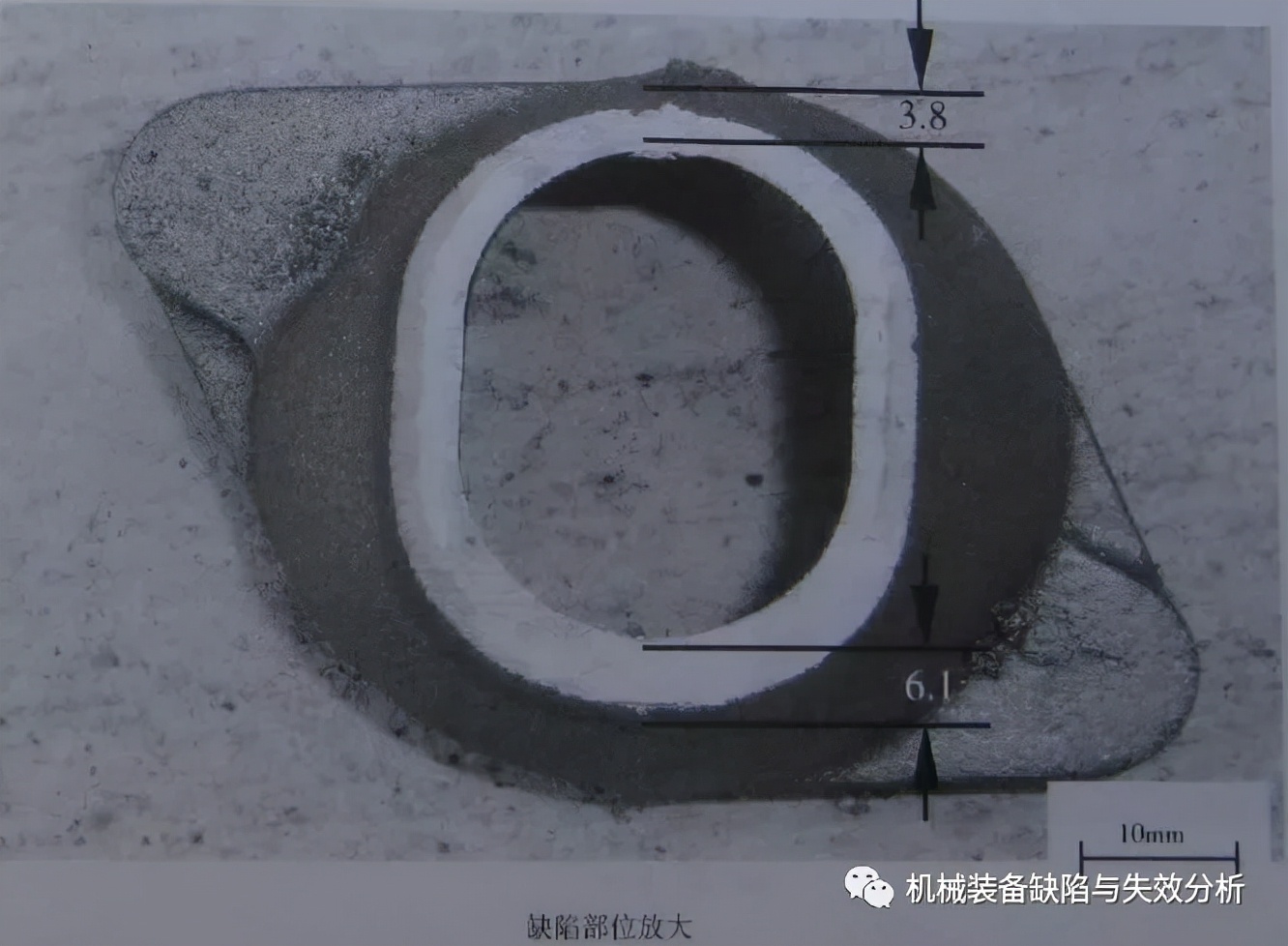 铸造缺陷术语大全图片,铸造缺陷与其他缺陷的区别