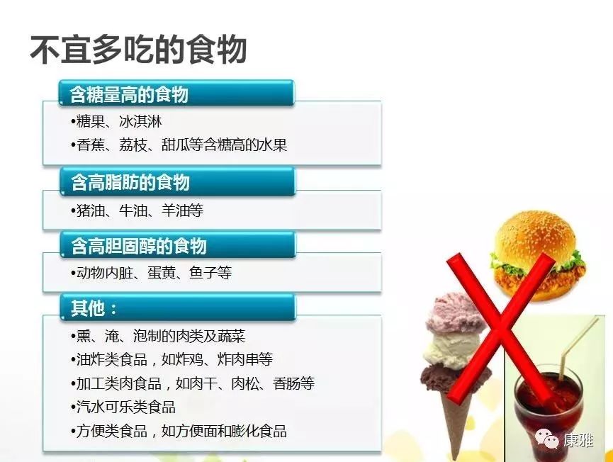 得了糖尿病必须吃一辈子药吗,适合糖尿病人吃的水果