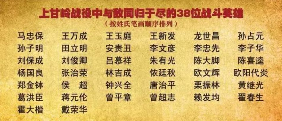 铭记1946,回忆70年前那场惊心动魄的战役