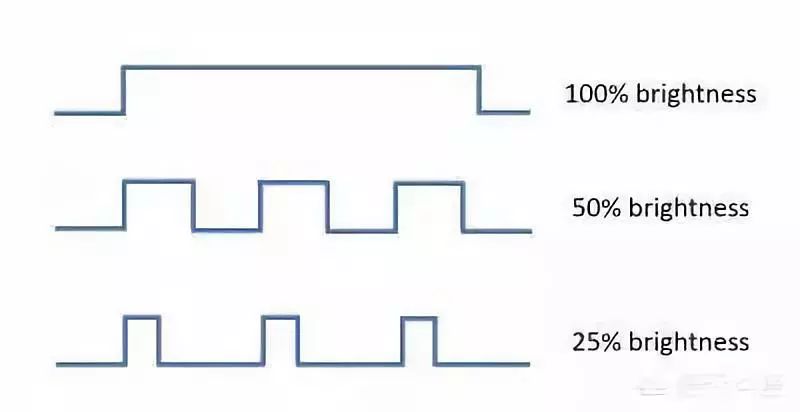 三星amoled屏幕手机有哪些缺点,三星oled屏幕和苹果原装屏对比
