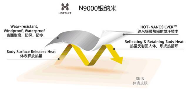 娱乐圈的减肥神器,燃脂神器女