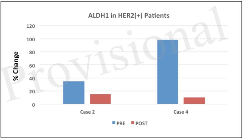 广谱抗生素能杀灭肿瘤吗,抗生素对癌症免疫治疗有效吗