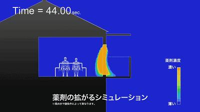 日本家庭驱蚊神器,200多万的驱蚊神器