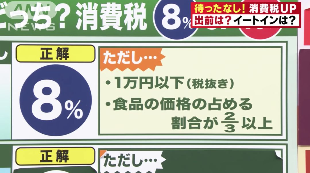 消费税上调是好还是坏,消费税上涨