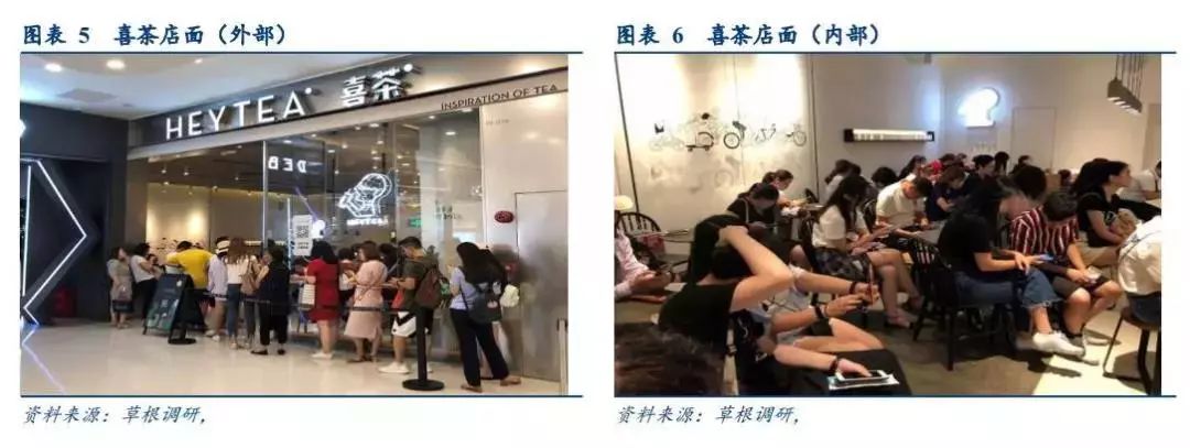 漫话轻奢清新风之网红奶茶趣谈