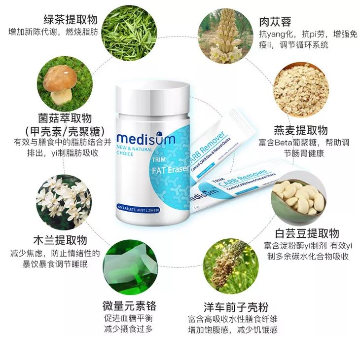 排油减脂抗糖解油腻,吸油刮油减肥法