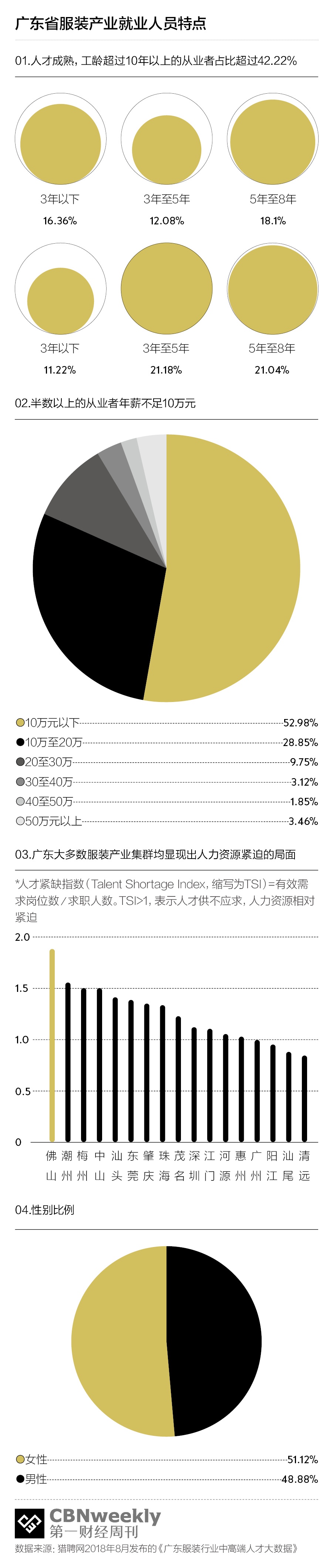 拼多多生产许可证,谁在生产华为的芯片