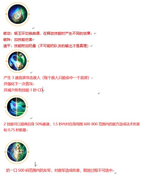 90%的人不知道的王者,90多的人都不知道的露娜