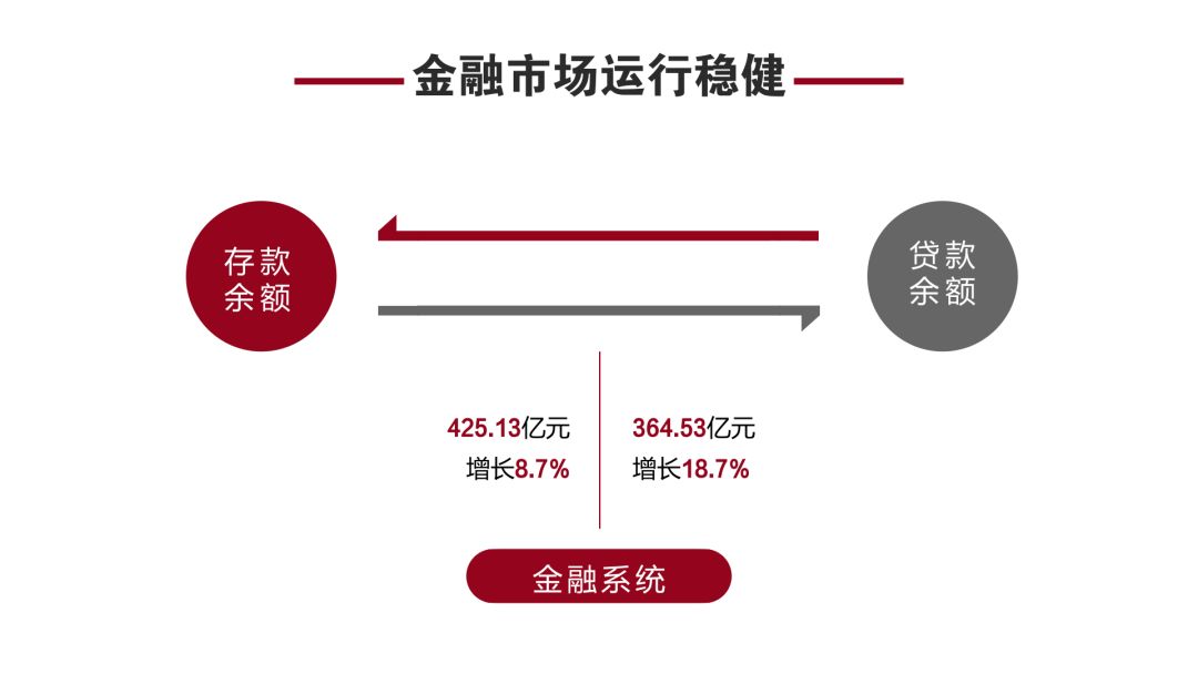 建德市各镇gdp排行榜最新,建德市gdp在全国排名