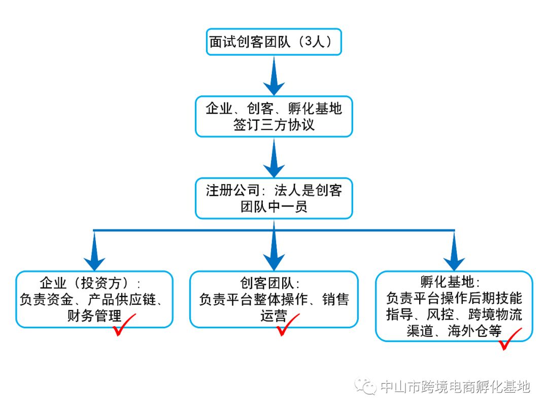 亚马逊圣诞节发货政策 (亚马逊错过圣诞节入仓时间怎么办)