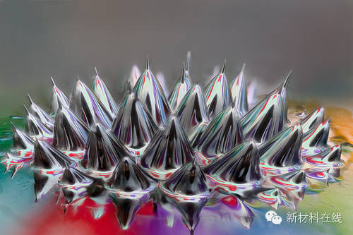 未来二十年最具潜力的科技股,未来最有潜力的新材料概念股