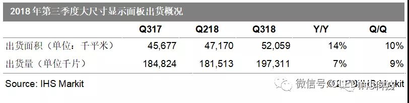 京东方三季度业绩报告披露时间,三季报大幅下降要卖吗