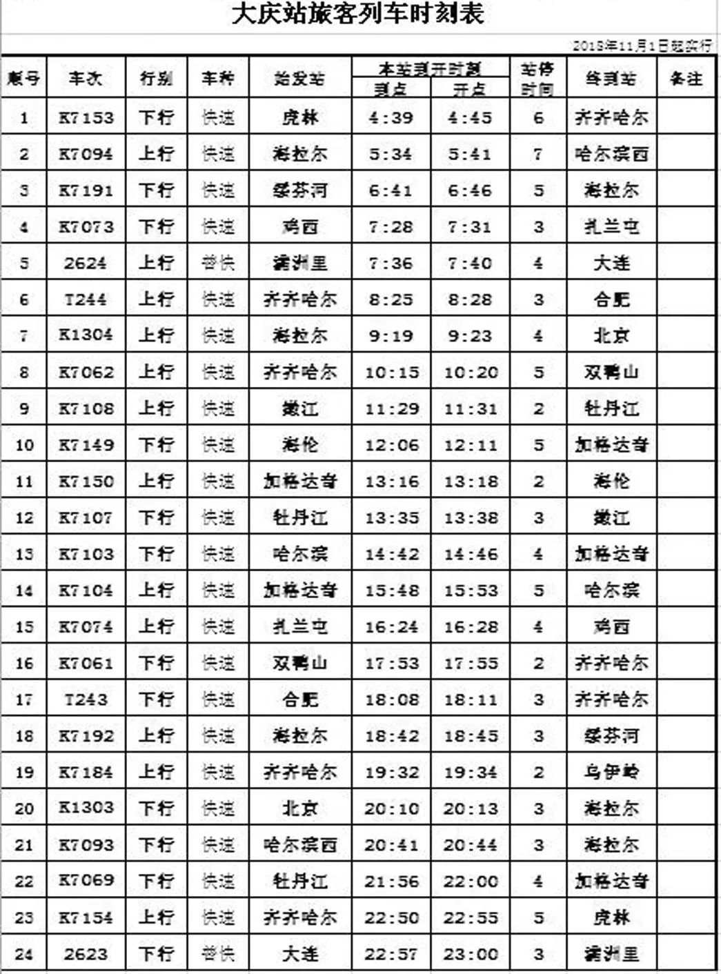 本市火车站最新消息,最新火车站新消息