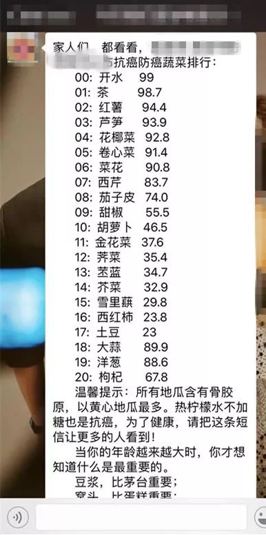 抗癌食物是真的还是假的,抗癌食物是真的么