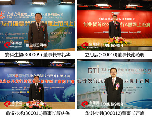 创业板43家公司一季度预盈超亿元,创业板十周年发展趋势