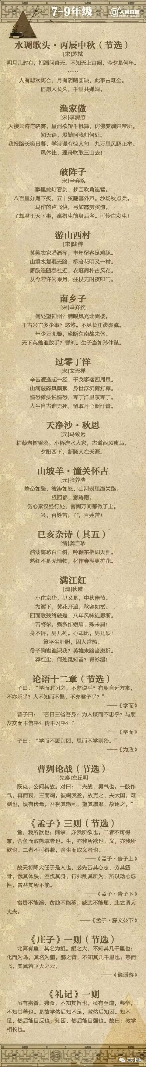 儿童必背古诗100首,小学生必背135首古诗文电子版