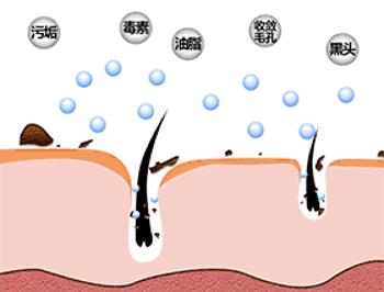 火山泥膜深层清洁面膜测评,嫩肤的白泥面膜评测