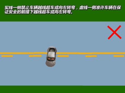 科四常见交通标志标线及交警手势,涨知识了交通规则