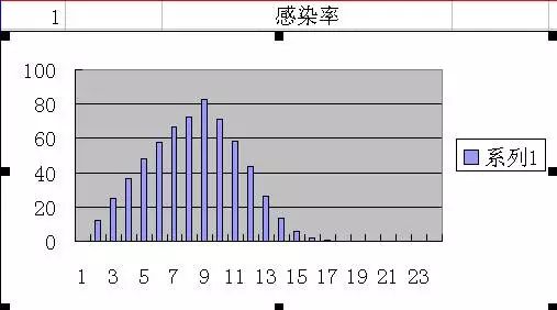 海水鱼得了白点病最快的治疗方法,鱼友分享鱼病大全