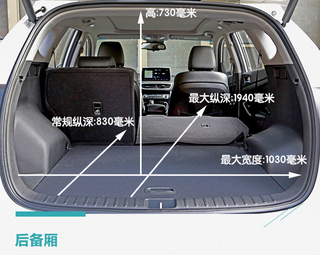 韩系现代索纳塔车优势,韩系车北京现代途胜质量咋样