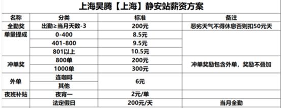 机器换人带来的机遇,机器换人缓解就业压力