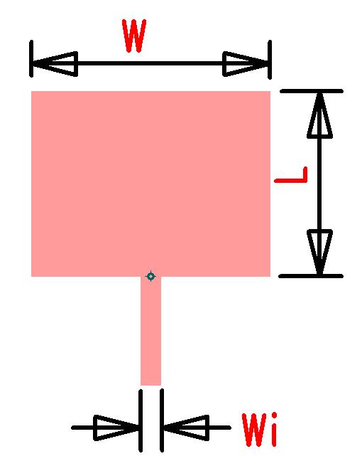 77ghz毫米波雷达,车载激光雷达性能要求及试验方法