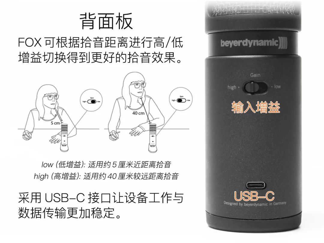 说说声卡接口的那些事儿