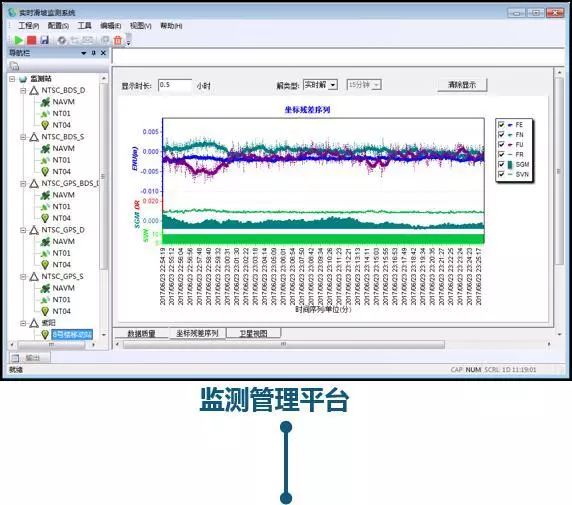 点赞！｜长大在“创青春”全国大学生创业大赛中斩获佳绩