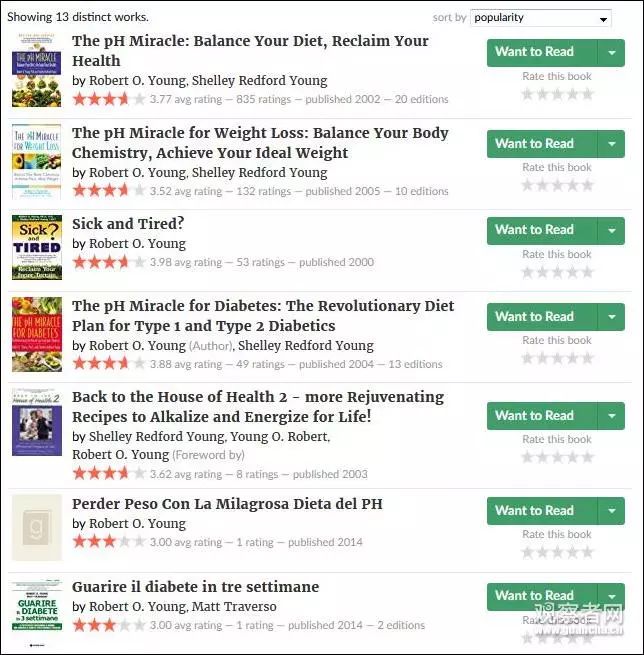 目前风靡已久的酸碱体质,中医调理酸碱性体质靠谱吗