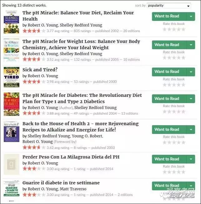 信了16年的“酸碱体质”是假的，创始人被判罚1.05亿美元