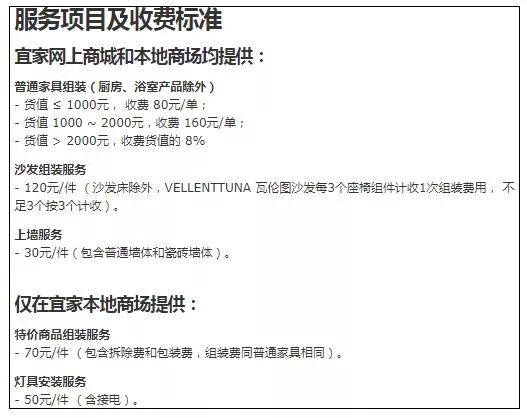 除了福州福建这四个城市也有宜家了!