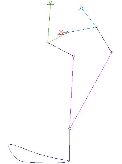 较复杂一点的四杆机构,常见的四杆机构如何演绎