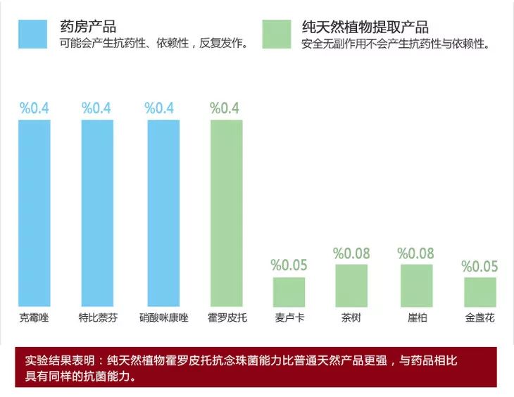 愿生活有惊喜愿喜欢有回应,希望生活有惊喜希望喜欢有回应